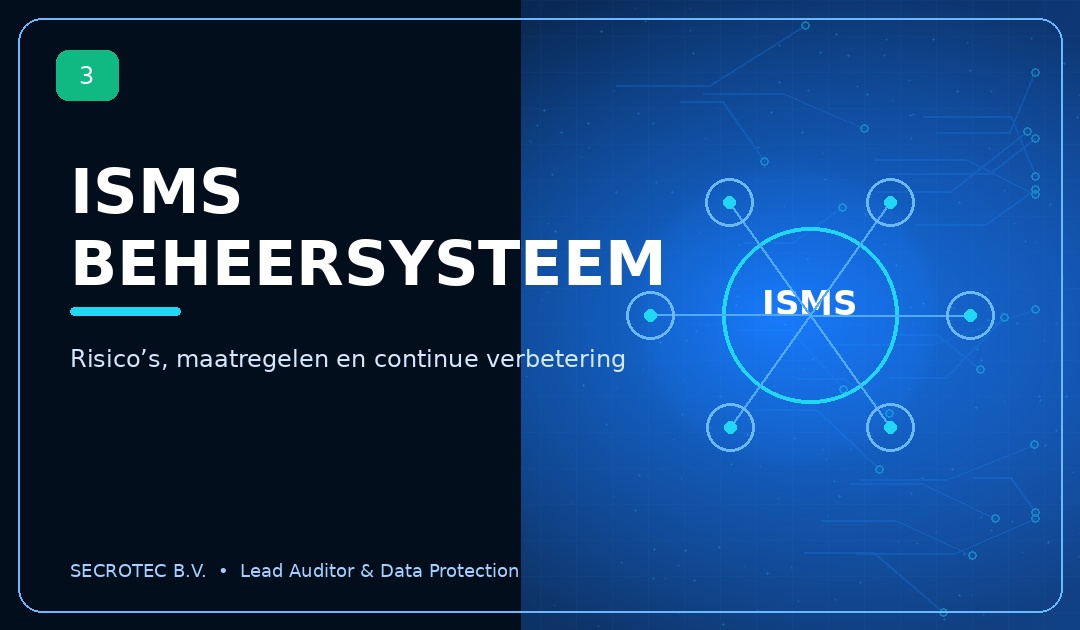 ISMS — Managementsystem für Informationssicherheit