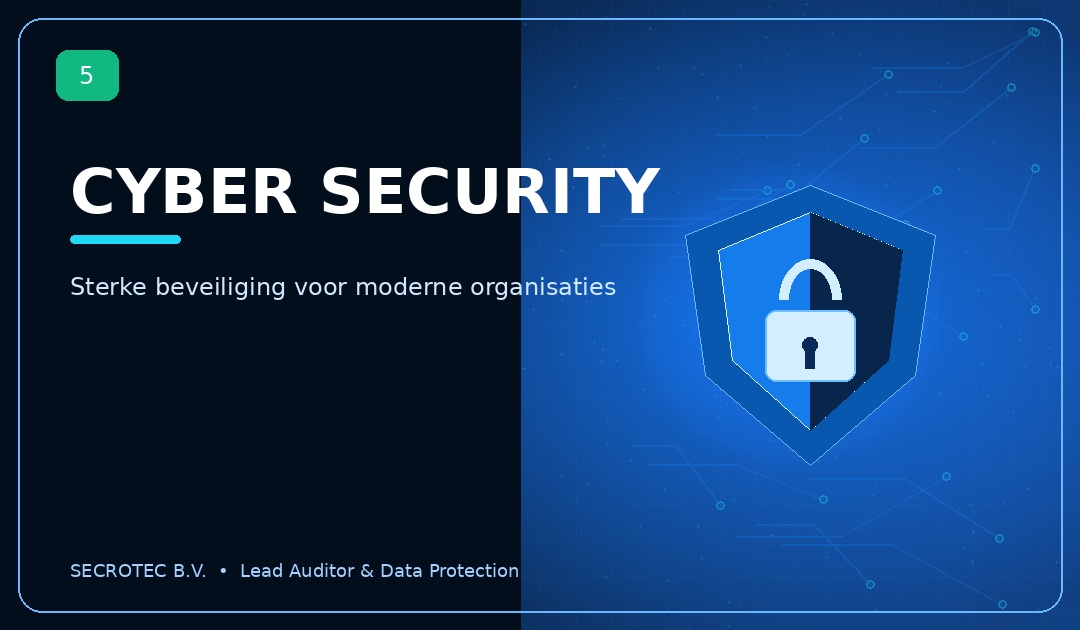 Cyber security — basismaatregelen voor digitale weerbaarheid